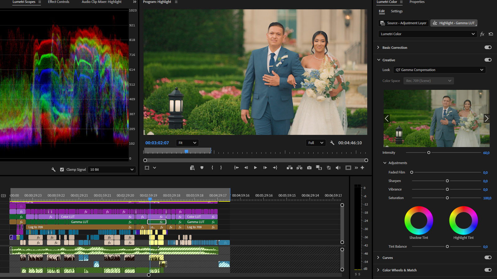 luts for wedding video