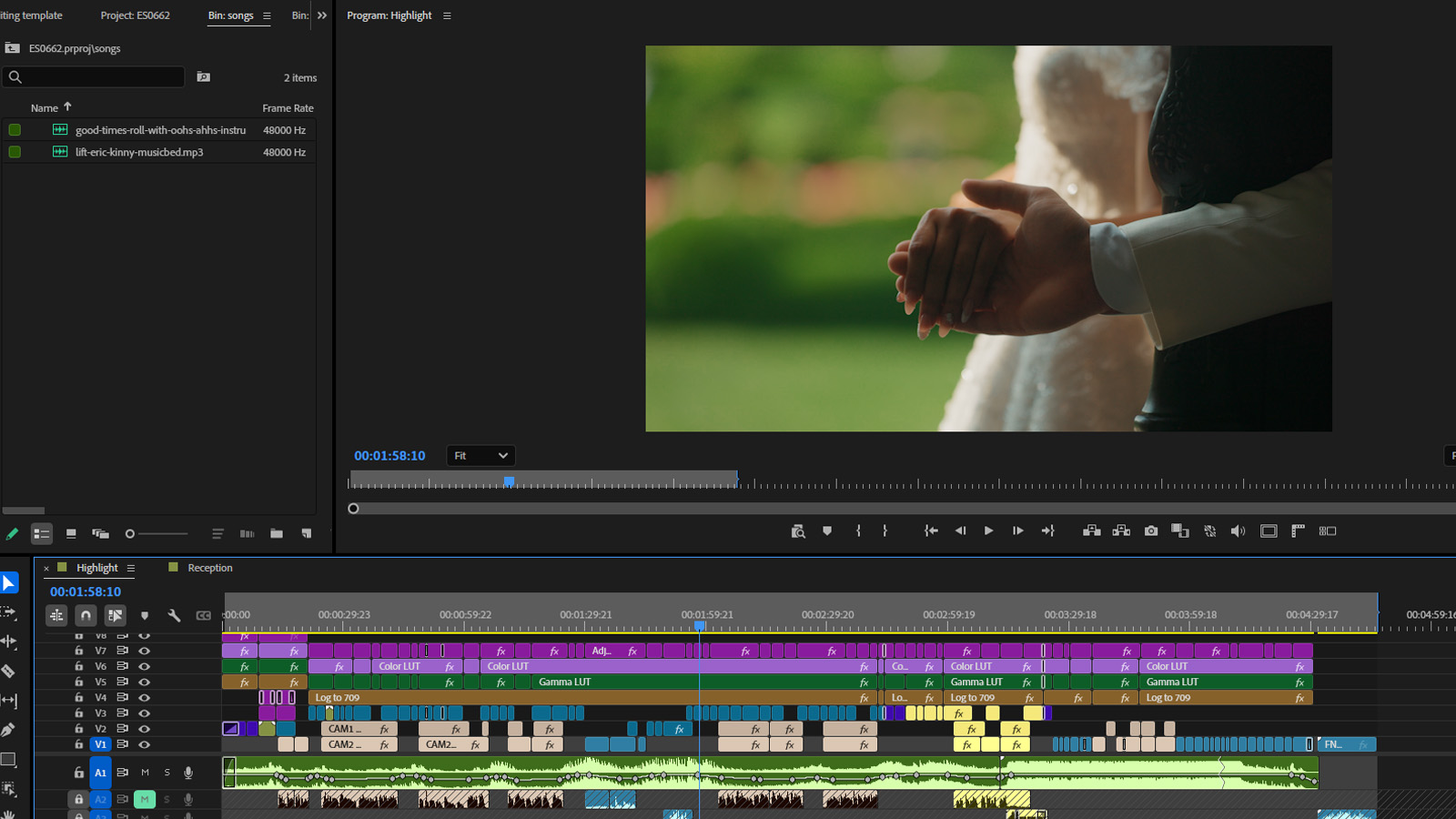 wedding video music licensing
